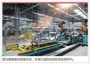 巔峰之上，智啟未來(lái) 探秘北京奔馳全新智能工廠的極境體驗(yàn)